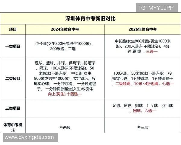 全面解析体育培训学校招生流程及注意事项助您顺利入学